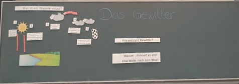 1_Lernlabor_Bild3